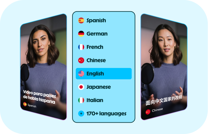 Official HeyGen illustration of a language menu and presenter videos labeled Spanish and Chinese.